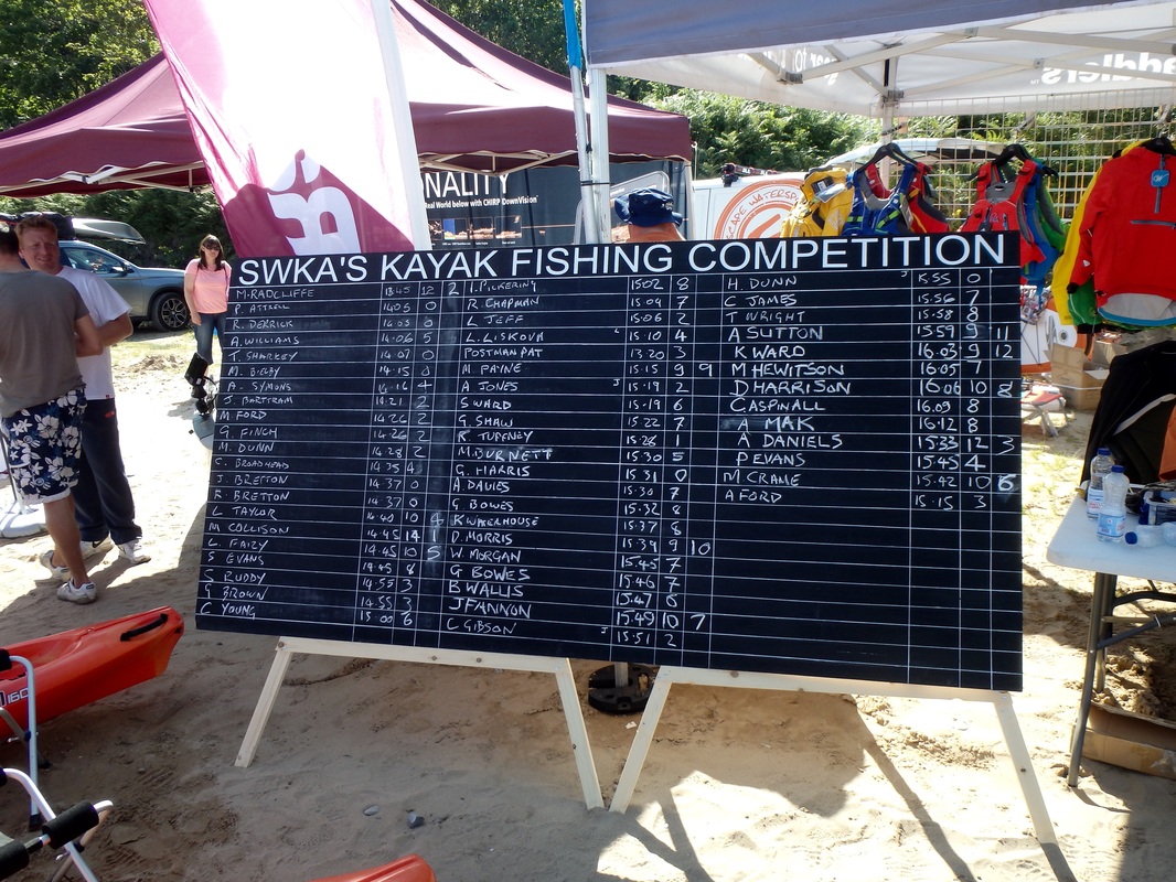 Results of the Oxwich Bay Kayak Fishing Competition 2015