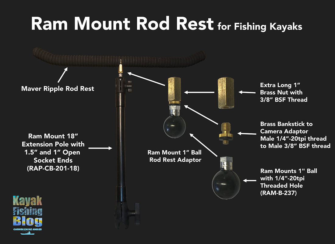 Components of the Ram Pole Rod Rest for Kayaks