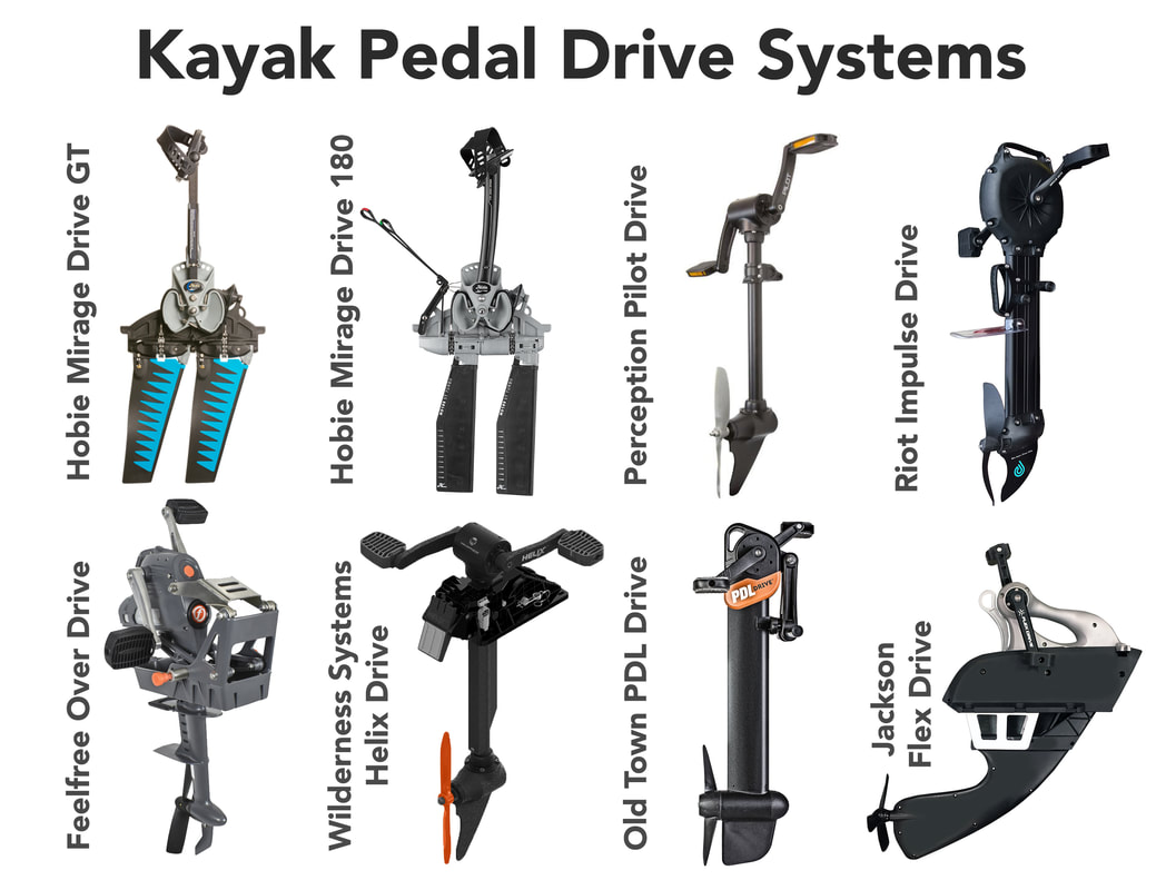 Kayak Pedal Drive Comparison