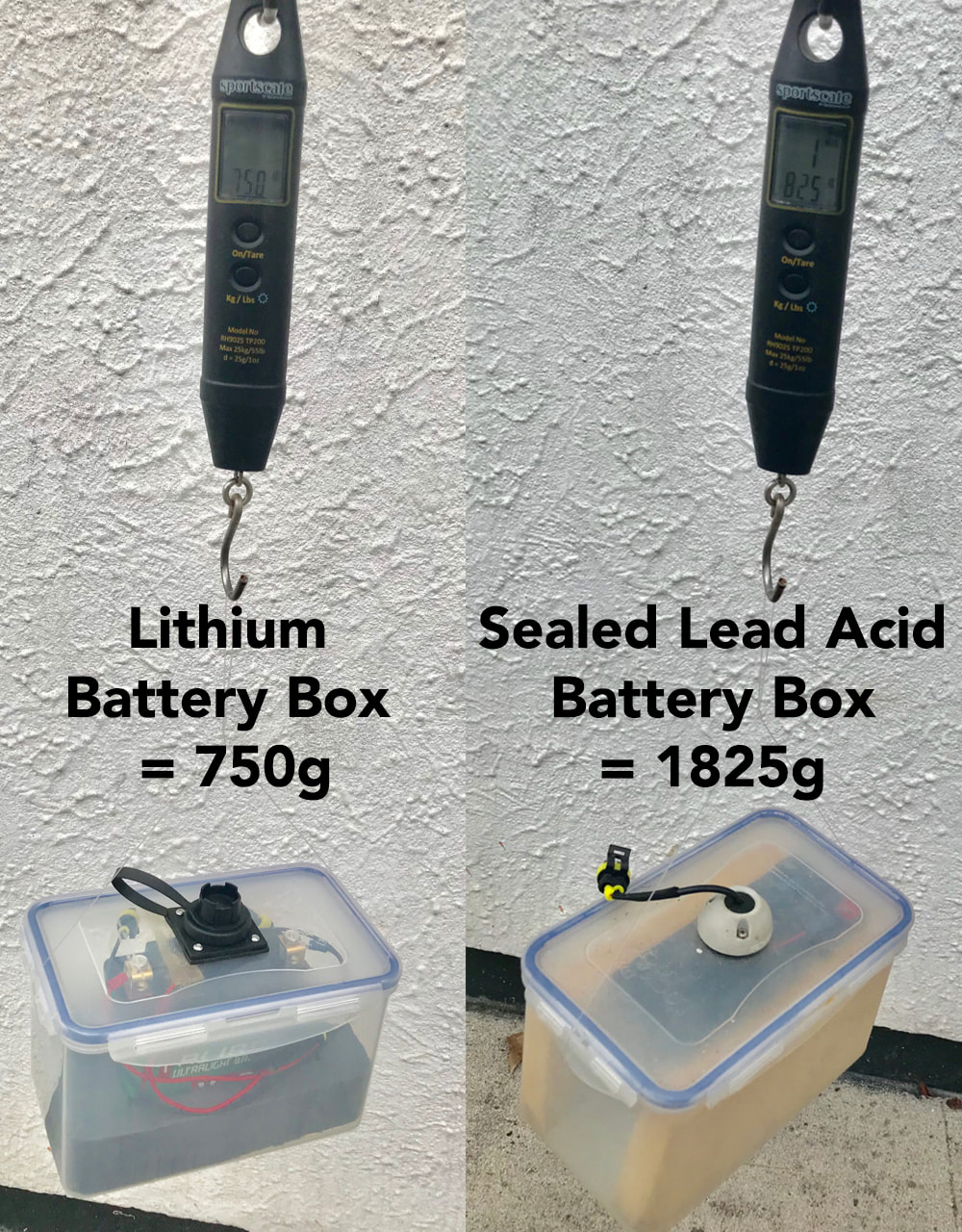 Lithium Battery Box vs Sealed Lead Acid Battery Box - Weight Saving