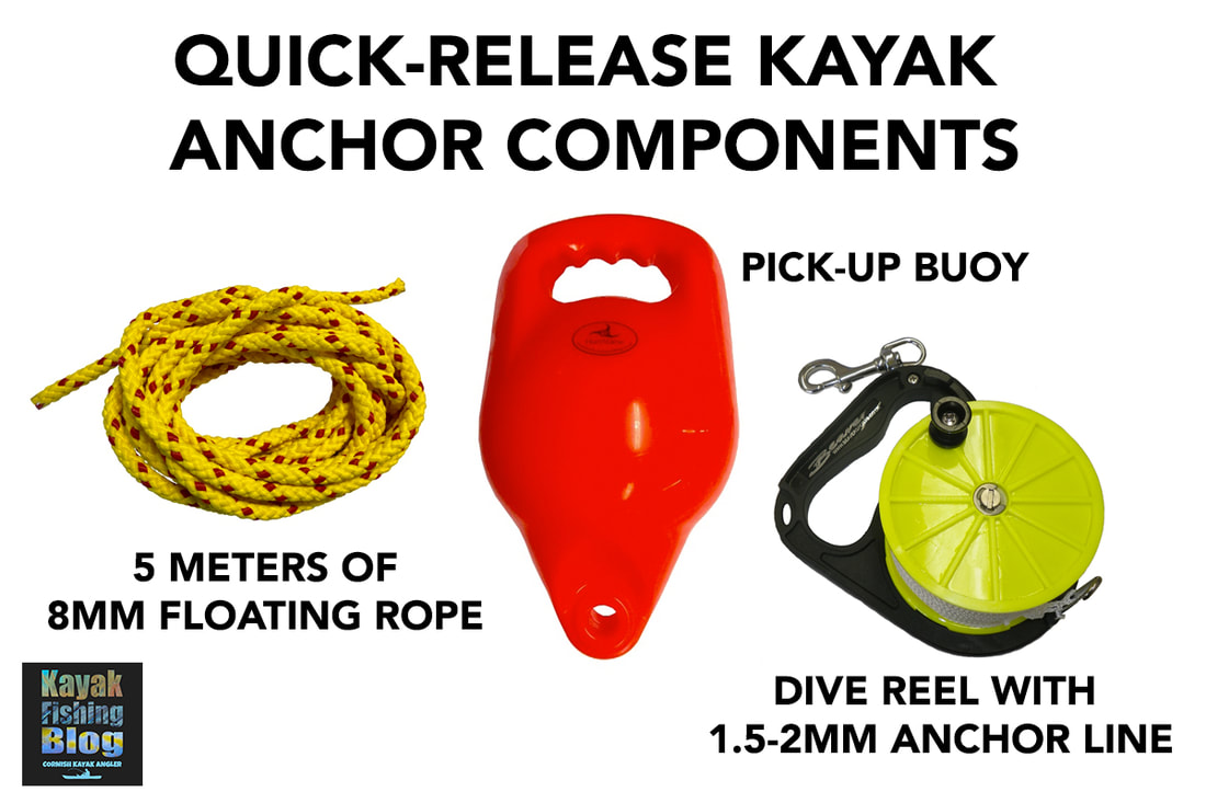 Components for a quick release kayak anchor kit - floating rope, pick up buoy and anchor reel