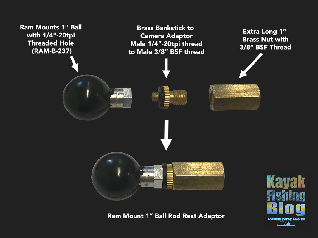 Ram Mounts 1 inch ball bankstick rod rest adaptor