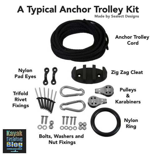 What is an anchor trolley? This diagram shows a typical anchor trolley kit